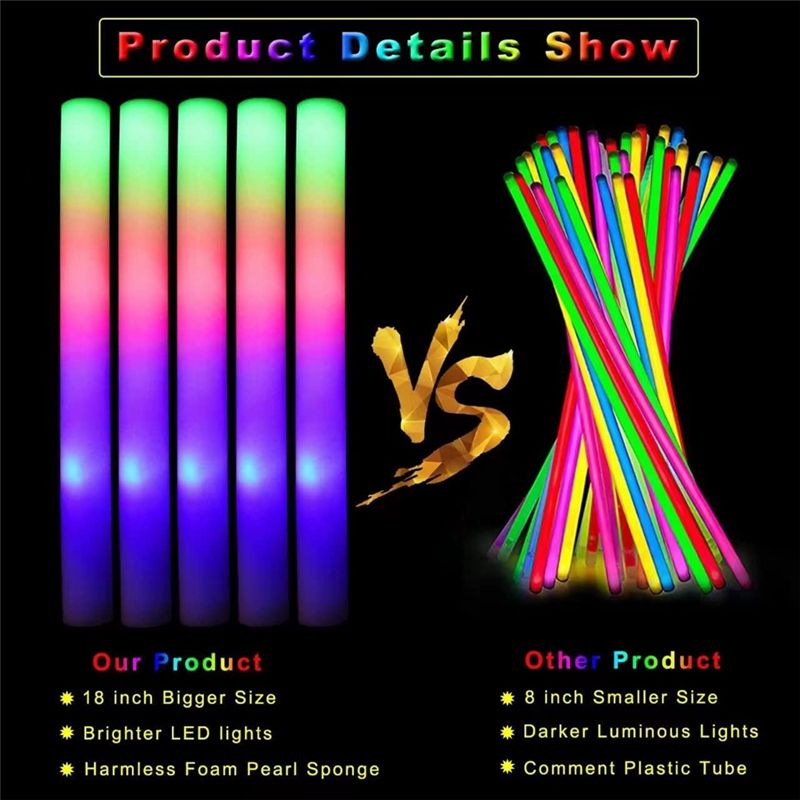 【Big Deal】Glow Sticks Bulk, LE - Flashing Led Foam Sticks Party recensie en prijs