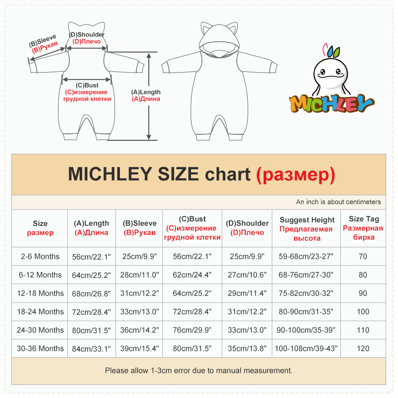 MICHLEY Carniva Baby Rompers W - Spiderman Jumpsuit Kids recensie en prijs